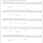 Fill In The Missing Numbers Using Number Line Number Line Division