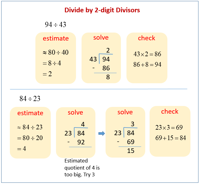 Grade 6 Math Worksheet Multiplication And Division Long Division With A 