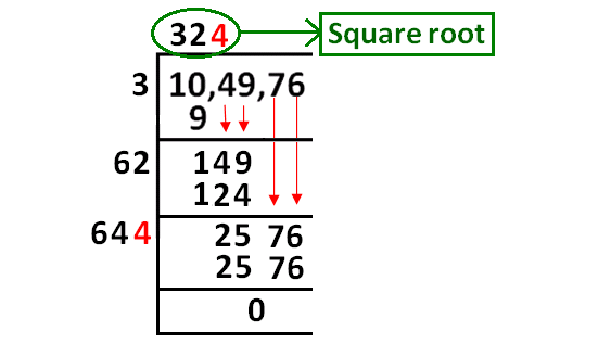 How To Remove Square Root From Equation I Have This Math Problem