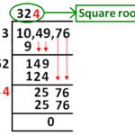 How To Remove Square Root From Equation I Have This Math Problem