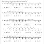 Identify The Correct Division Sentence Mathematics Worksheets Number