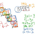 Lattice Division Math Elementary Math Math 4th Grade ShowMe