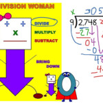 Long Division Zero In The Quotient Math Long Division Divide