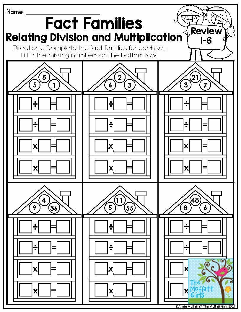 Multiplication And Division Fact Families This Is A Helpful Visual To