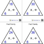Multiplication And Division Fact Family Flash Cards Math Flash Cards