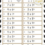 Multiplication And Division Worksheets Basic Facts