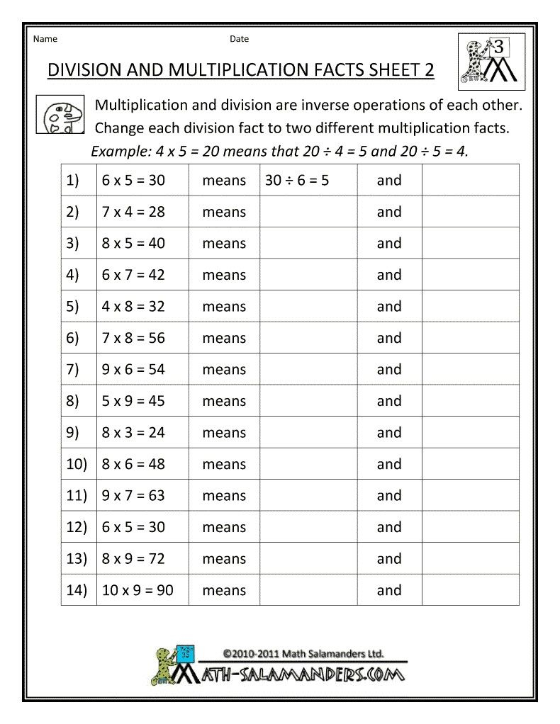 Multiplication Facts Worksheets Understanding Multiplication To 10x10 