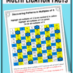 Multiplication Patterns In Times Tables Tarheelstate Teacher