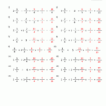 Multiplying Dividing Mixed Numbers Worksheet