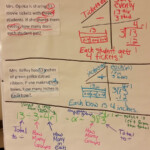 Parent Student Information Dividing With Strip Diagrams