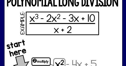 Polynomial Long Division In Algebra 2 Algebra 2 School Algebra Algebra