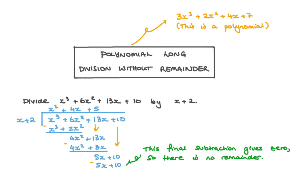 Polynomial Long Division Worksheets No Remainder Long Division Worksheets