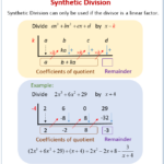 Practice Worksheet Synthetic Division Answer Key Jennifer Trammell s