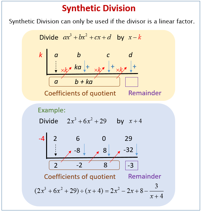 Practice Worksheet Synthetic Division Answer Key Jennifer Trammell s 