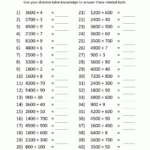 Printable Multiplication And Division Table PrintableMultiplication