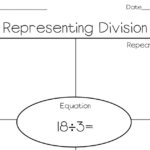 Representing Division pdf 2nd Grade Math 3rd Grade Math Teaching Math