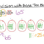 ShowMe Division With Base Ten Blocks