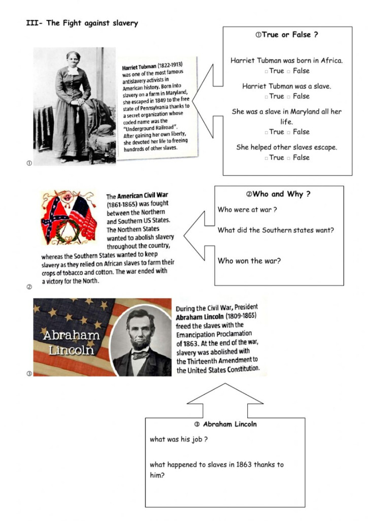 Slavery In The USA Interactive Worksheet