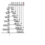 Solved Square Root Long Division Method Root 24 9to5Science