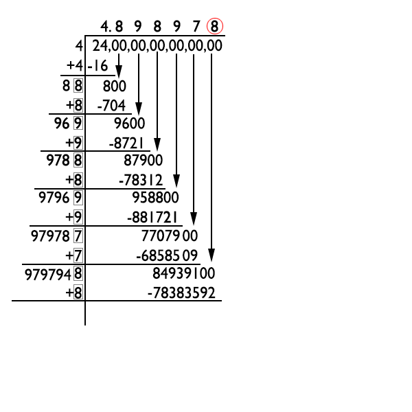  Solved Square Root Long Division Method Root 24 9to5Science