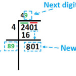 Square Root By Long Division Method At Algebra Den