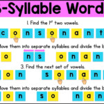 Syllable Division Rules Sarah s Teaching Snippets
