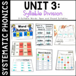 Syllable Division Rules Sarah s Teaching Snippets Syllable Division