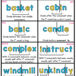 Syllable Division Rules Sarah s Teaching Snippets Teaching