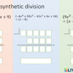 Synthetic Division Worksheet
