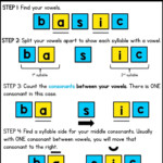 Teaching Two Syllable Words Syllable Division Syllable Division