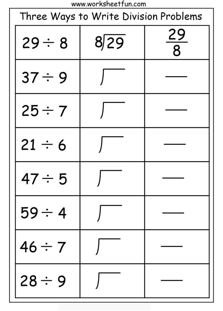 Three Ways To Write Division Problems 1 Worksheet Math Division 