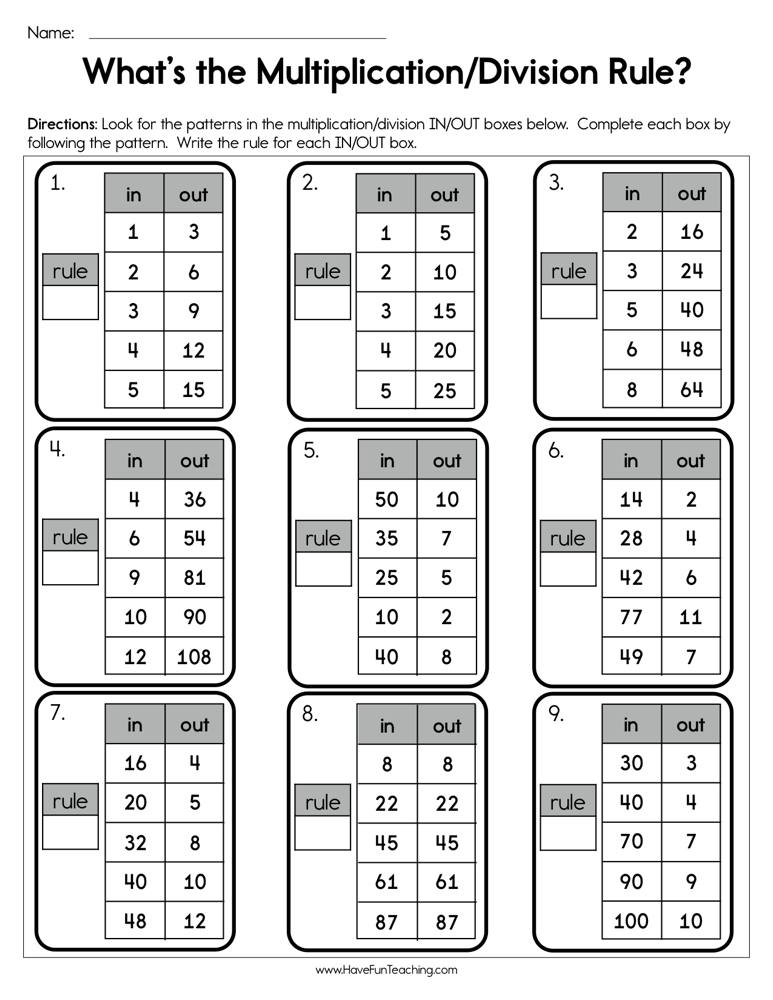 What Is The Multiplication Division Rule Worksheet Have Fun Teaching