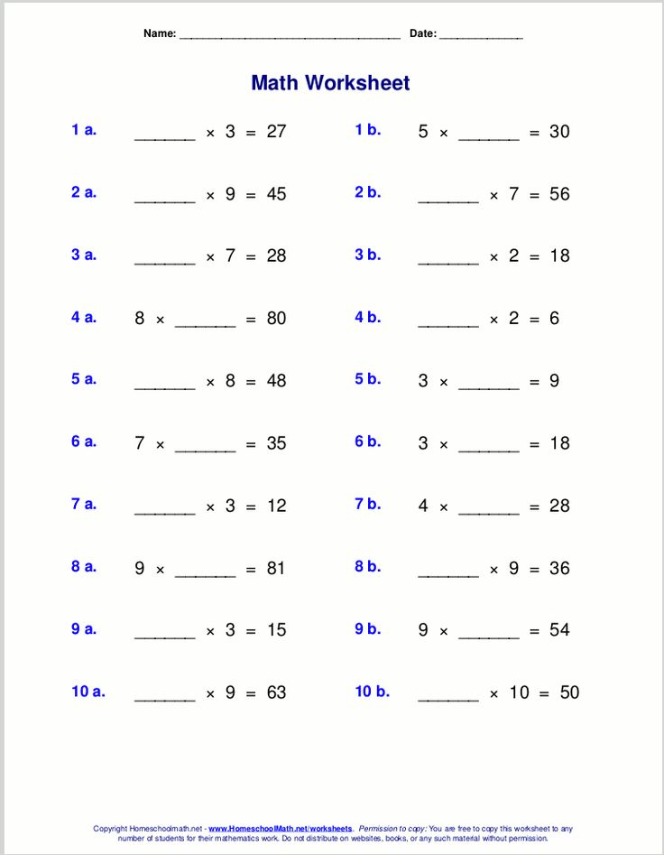 Worksheets For Basic Division Facts grades 3 4 Multiplication And